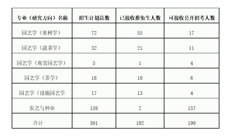 001招生通知.png