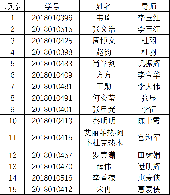 03b04fe66c6c4a0f8b6834879028541d.png 第一组.png