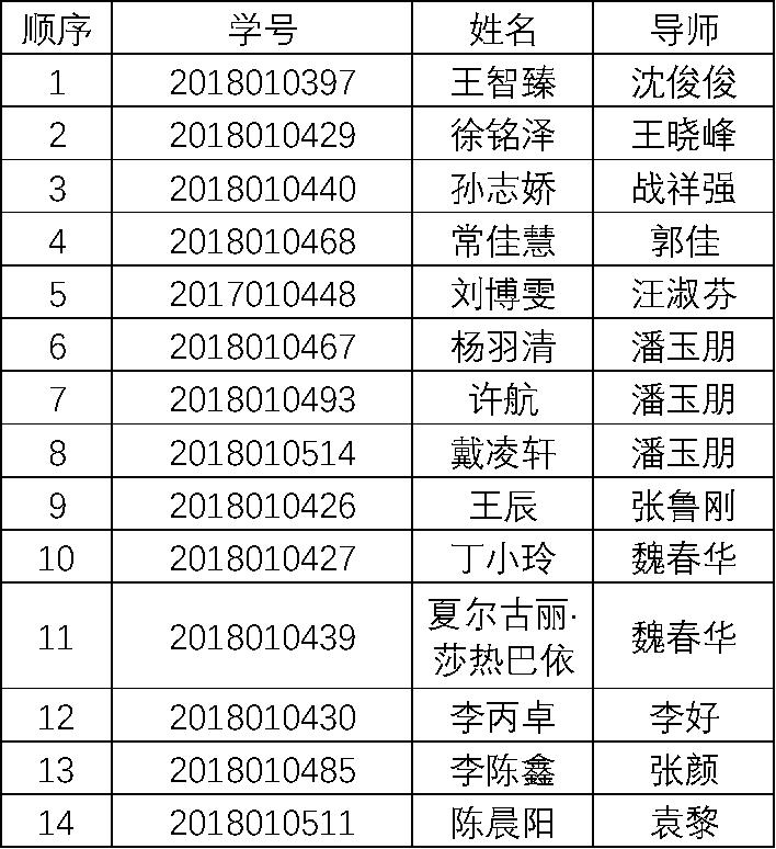 9e072f77770142dcb761f843eb8e8f33.jpg 第二组.jpg